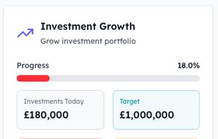 Track financial goals