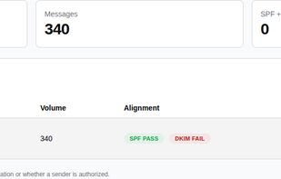DemiSignal screenshot 1