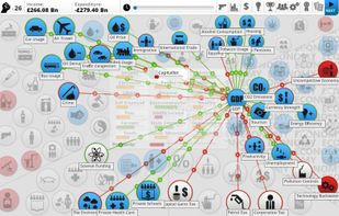 Democracy 3 screenshot 1