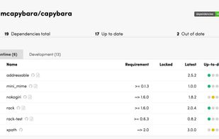 What's the state of your dependencies?