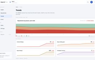 depproof screenshot 3