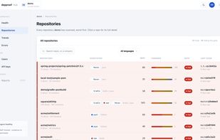 depproof screenshot 1