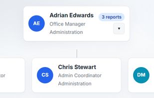 Org Chart