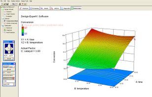 Design-Expert screenshot 3