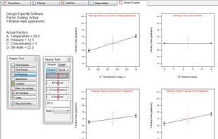 Design-Expert screenshot 1