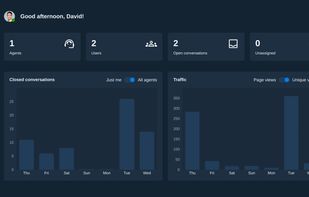 DeskDingo screenshot 1