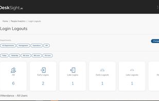 DeskSight.AI will provide the reporting on when did a user start working and till what time the
user worked in the Login and Logout reports of all the users.
