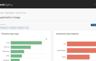 DeskSight.AI will provide you the visibility of the most productive& unproductive applications being used in
the organization.