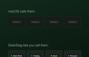 Names alone, and names with colour: each desktop gets its own label and colour in Mission Control.