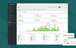 Generate in-depth insights into team performance with customizable reports. Compare productivity across departments or time periods, analyze project progress, and identify work patterns using visual charts and data-driven summaries.