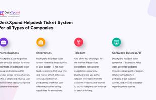 Helpdesk Management Software