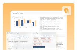 Mock Test Score Report