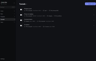 Port forwarding: local, remote and SOCKS tunnels, each opened with one switch