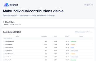 Contributors