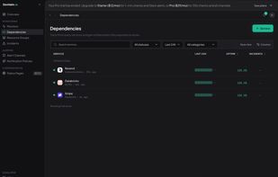 Dependency-tracking view