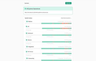 Hosted status page view