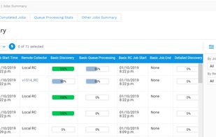 Job status dashboard offers an at-a-glance view of running discovery jobs.