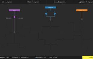 DevLife screenshot 1