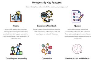 DevNet Academy Membership Features