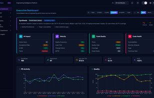 Executive Dashboard