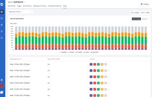Devtron: The DevOps Accelerator screenshot 3