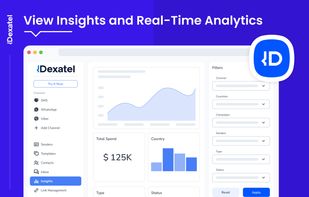 Monitor campaign performance with real-time analytics and insights. Track spend, delivery rates, and engagement across SMS, WhatsApp, Viber, and more: all in one platform.