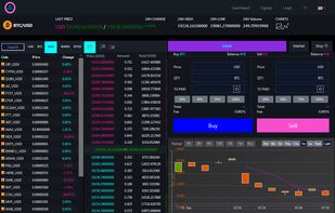 exchange screen shoot