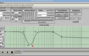 Processing parameters