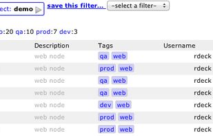 Import Node resources from anywhere: Chef, Puppet, Amazon EC2, or any custom CMDB. Nodes can be organized using tags or other attributes.