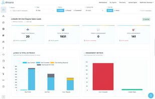 Dhisana AI screenshot 1