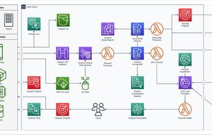 DiagramDeck screenshot 1