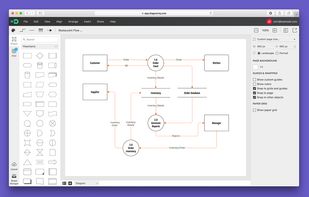 Diagramiq screenshot 1