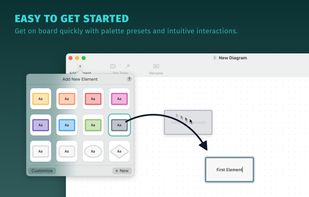 Diagrams for Mac screenshot 1