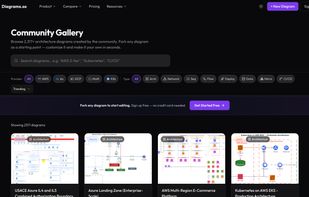Browse and fork ready-made architecture templates.