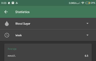 Diaguard screenshot 2