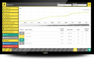 Dialer360 screenshot 1