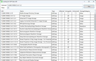 SOP Class UID lookup