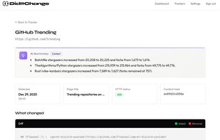 Easily see what changed on a website