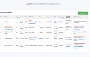 Compare 2 Excel spreadsheets