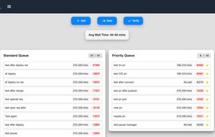 Client dashboard view for waitlist and reservations