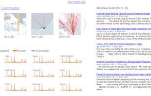 Keep updated on news items