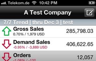 Digital River screenshot 1