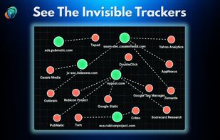 See the invisible trackers