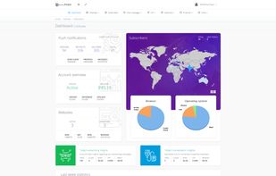 DigitalPUSH screenshot 1