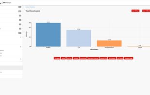 DigitMarket API Manager screenshot 1