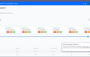 Effortlessly Navigate Through Time

With just a click, navigate through different weeks to gain a comprehensive understanding of your data's performance. Ready to dive in? 