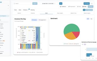 Emotion & Sentiment Analysis