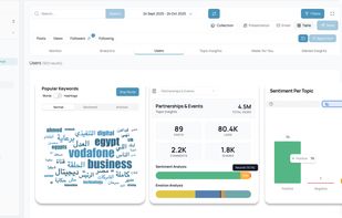 Brief - Keyword Bubble & Topic Insights