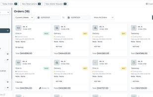 Backend Order Management