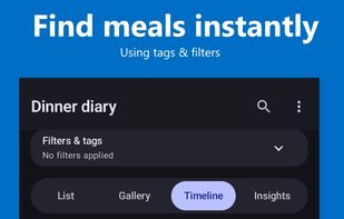 Get a timeline of when you cooked a recipy